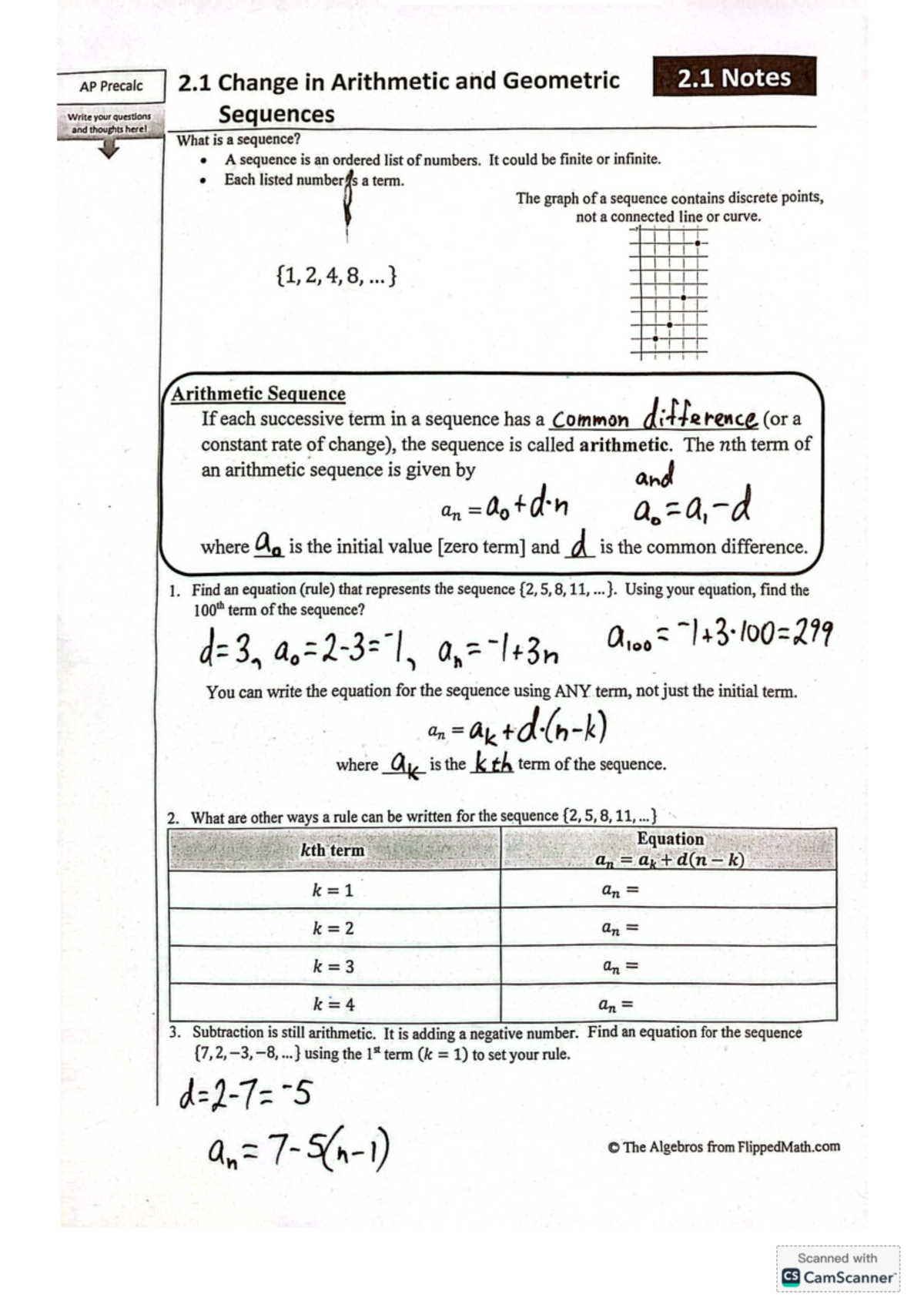 2 1 Sequences Key An Answer Sheet To Some Of The Practice Problems We re Meant To Do To Learn Studocu