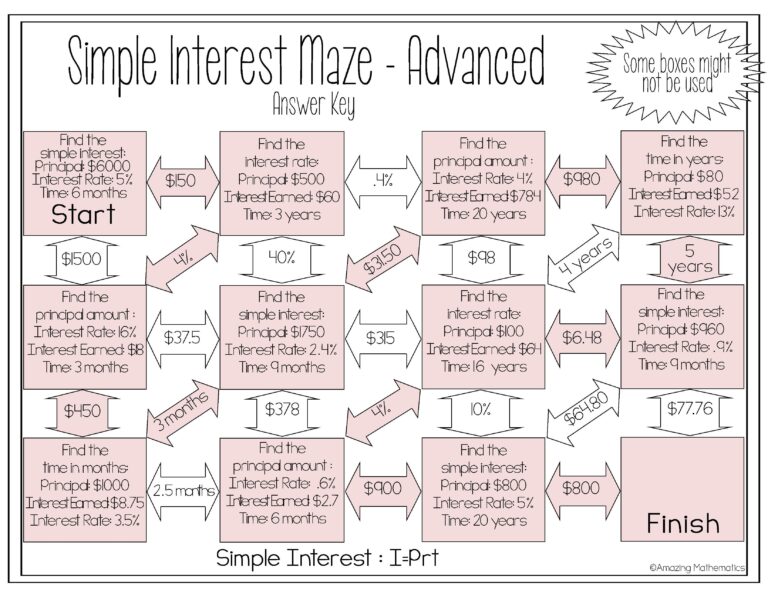 22 Simple U0026 Compound Interest Ideas Amazing Mathematics Compound Interest Simple Interest