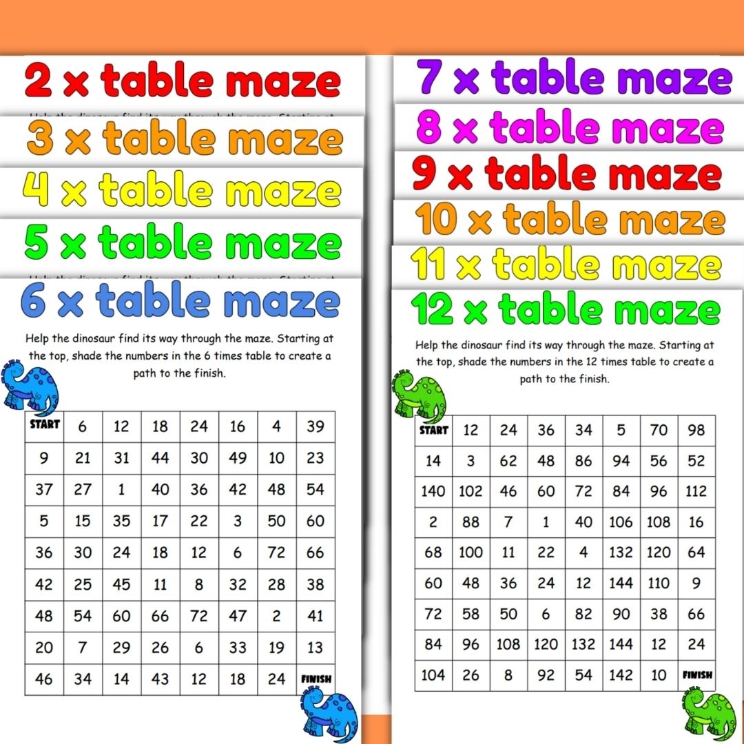 33 Multiplication Math Mazes For Multiples 2 12 Plus An Editable Template Made By Teachers