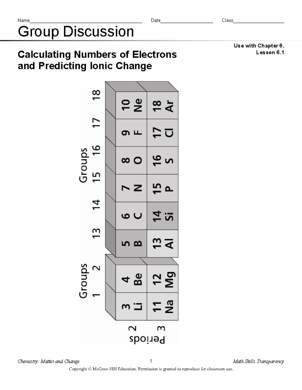 Activity Electron Arrangement Activity Electron Arrangements 