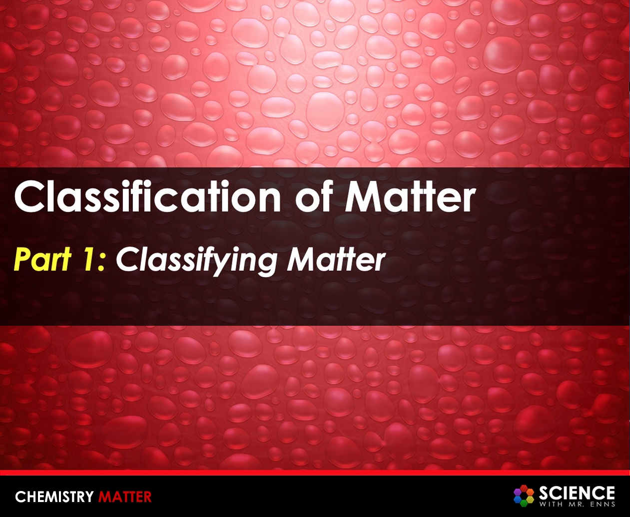 Classification Of Matter Presentation PPT With Student Summary Notes Classful