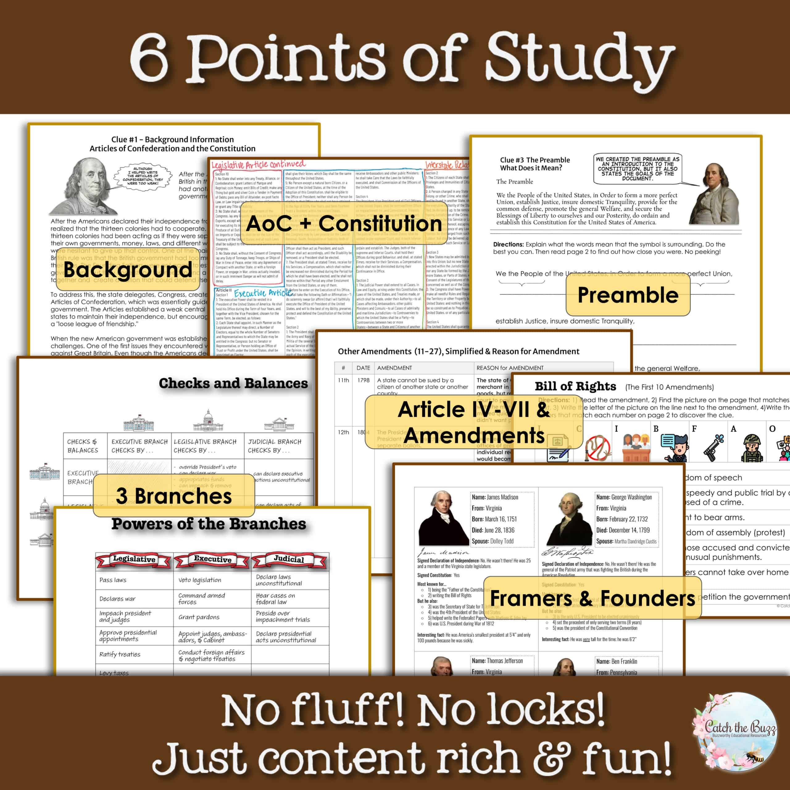 Constitution Unit Lesson Plan History Mystery Escape Room