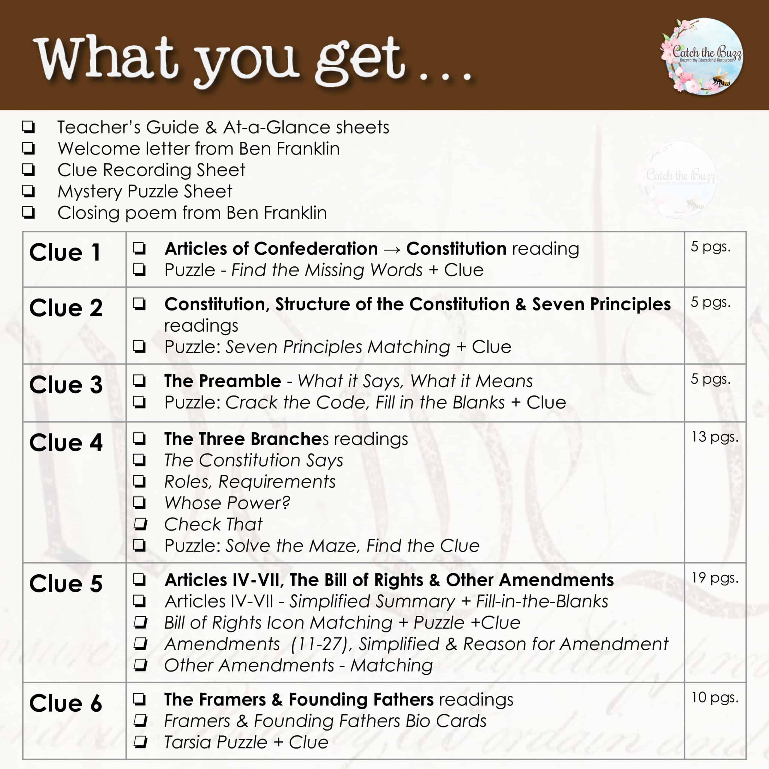 Constitution Unit Lesson Plan History Mystery Escape Room