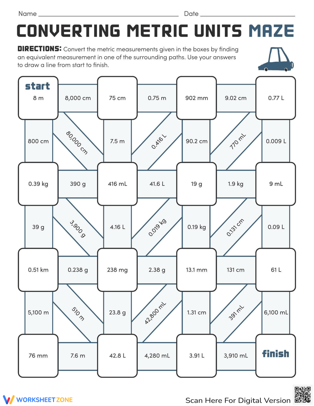 Converting Metric Units Worksheets 2025