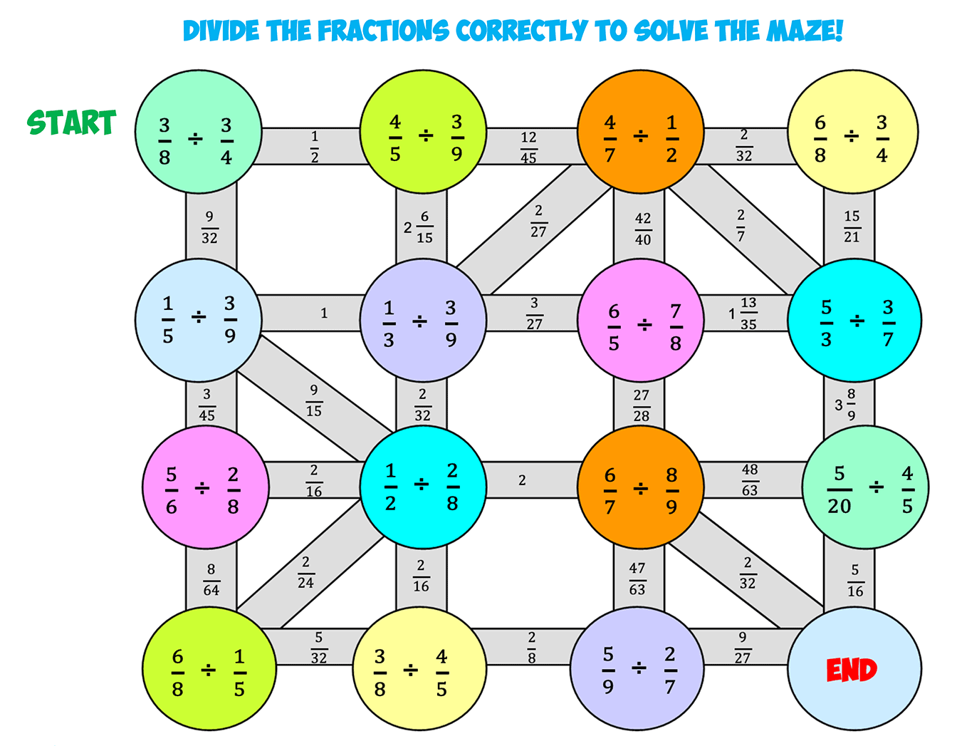 Dividing Fractions Maze 2 Mr R s World Of Math
