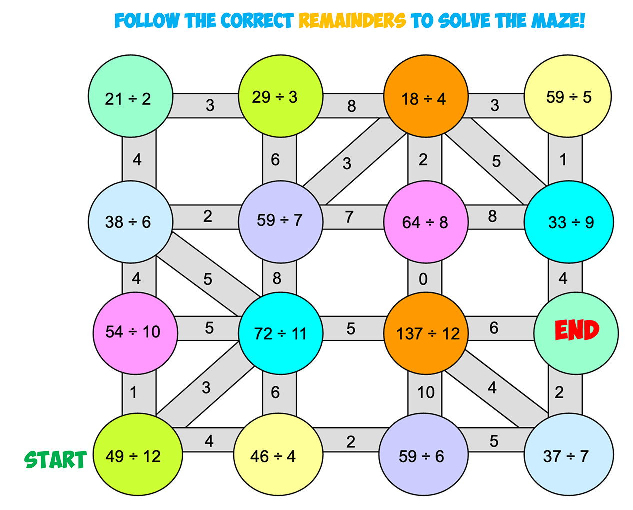 Division Remainder Maze 1 Mr R s World Of Math