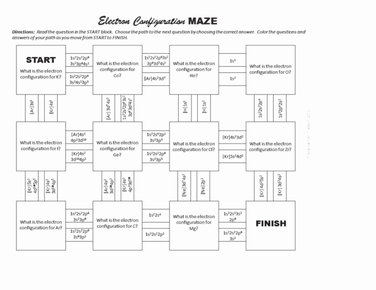 Electron Configuration Maze Worksheet