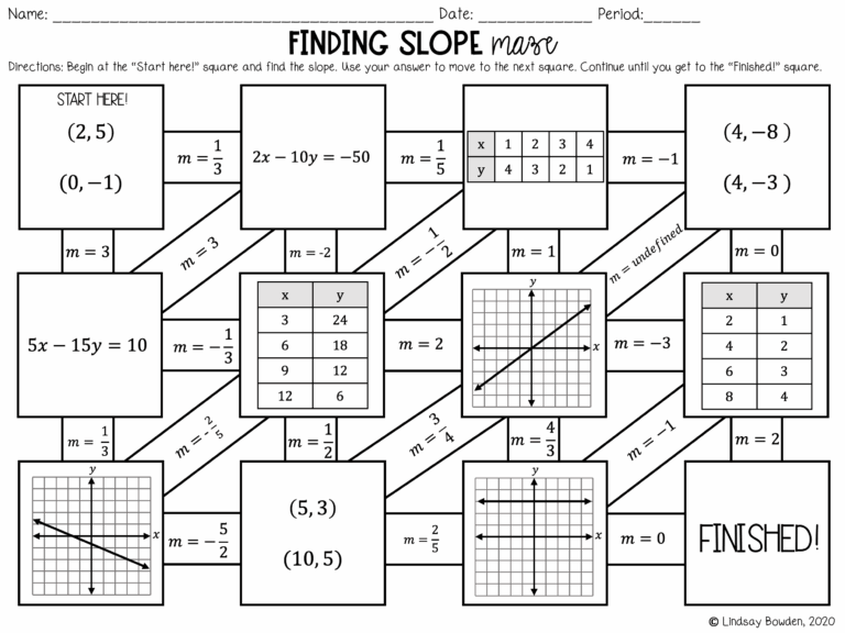Finding Slope Digital Maze Lindsay Bowden