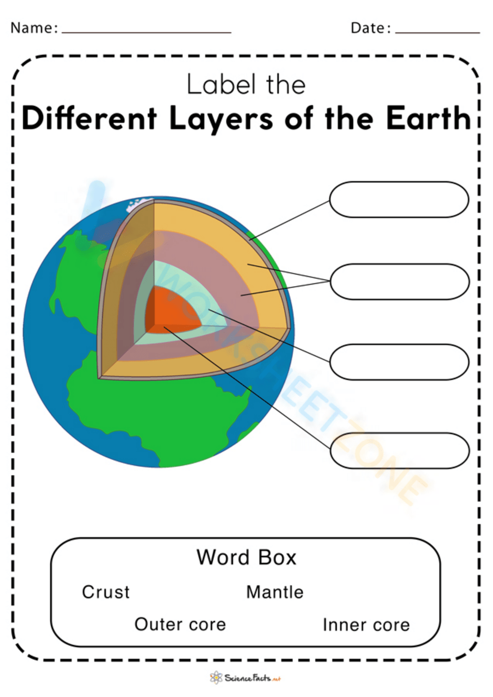 Grade 6 Layers Of The Earth Worksheets 2025