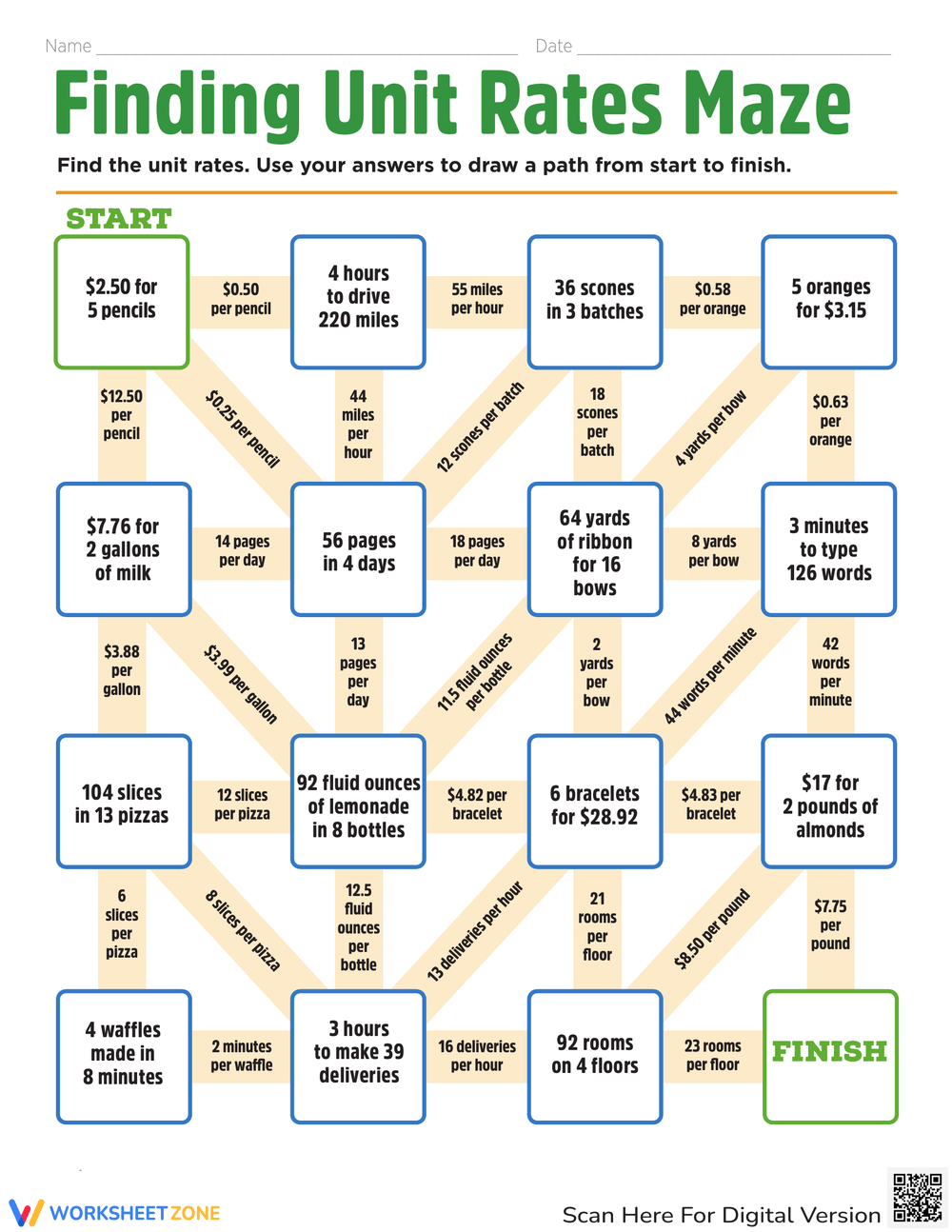 Mole Conversion Maze Worksheet Answers With Work