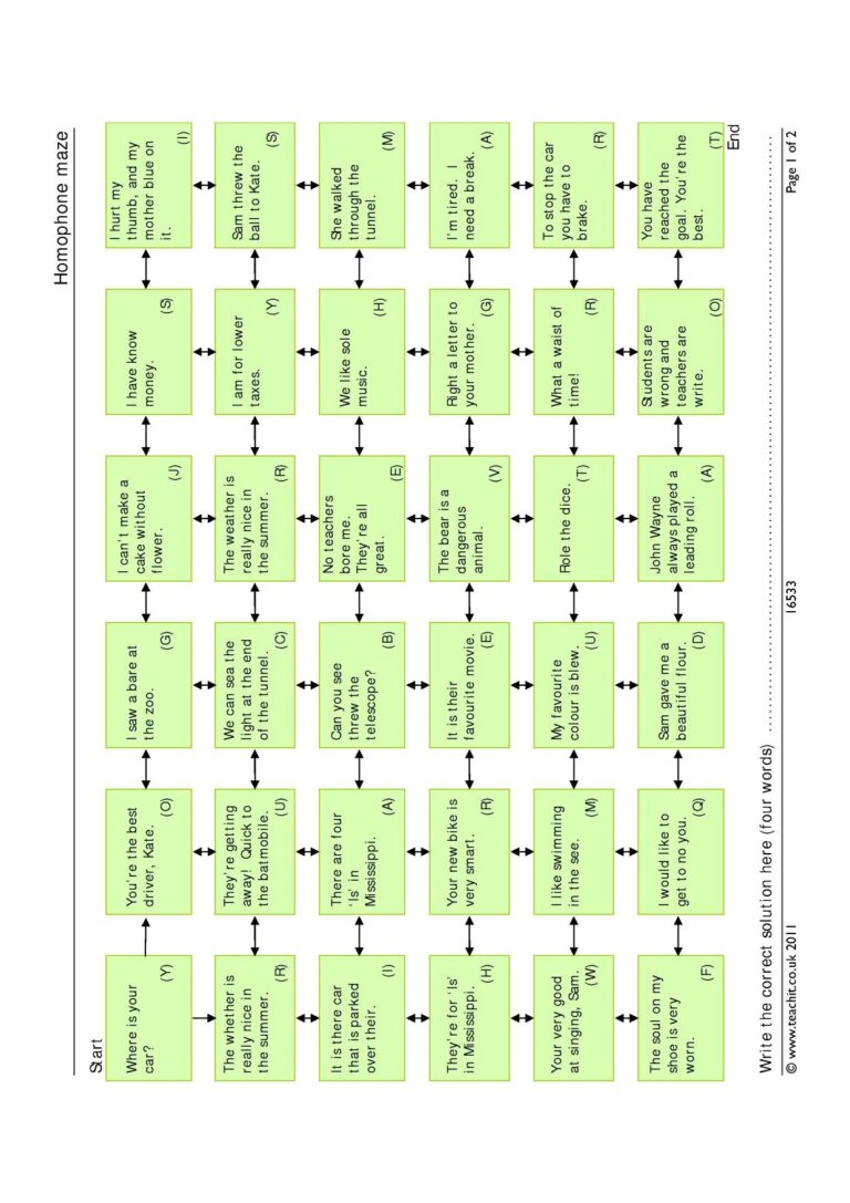 Homophone Maze KS3 English Teachit
