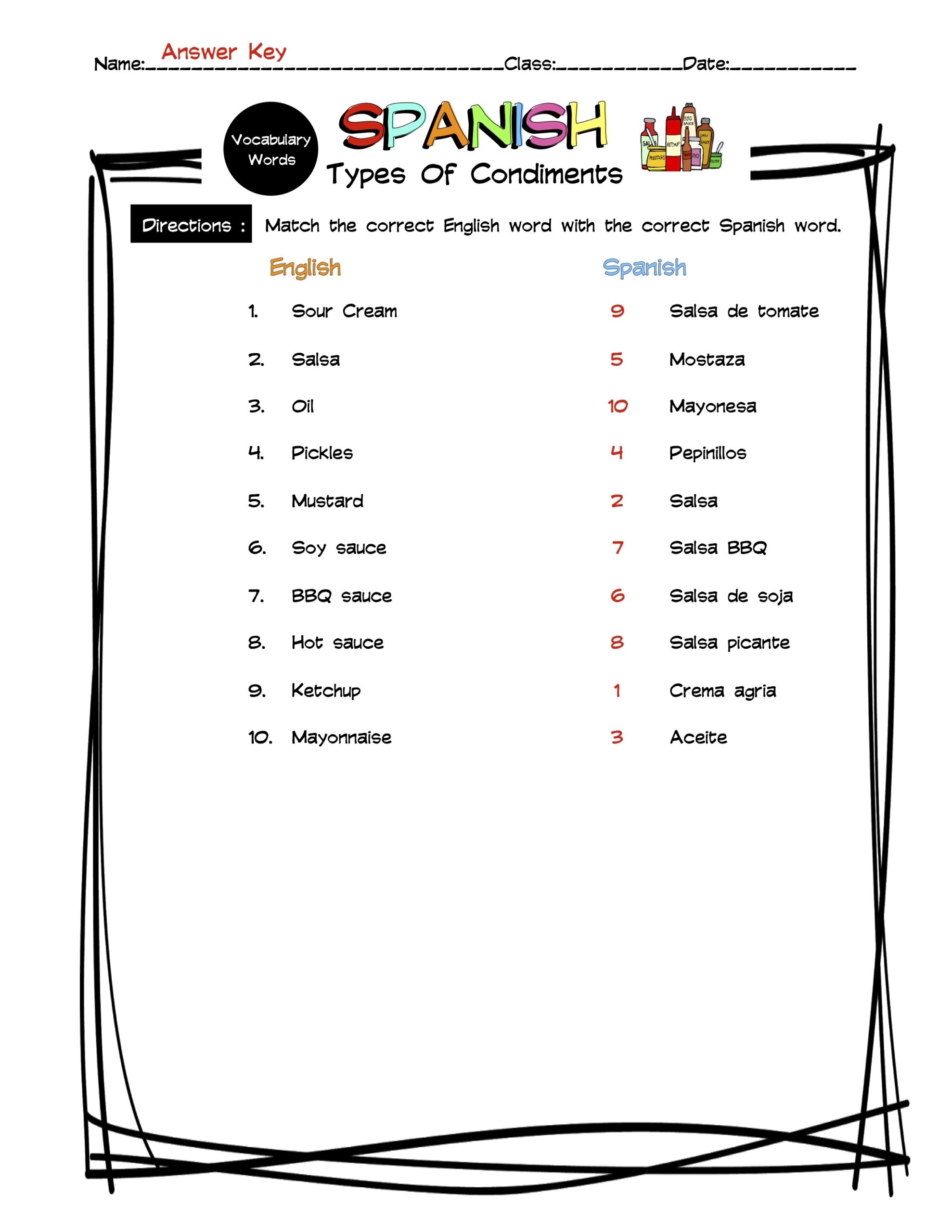 I Made This Worksheet As A Homework Assignment For My Spanish 2 Worksheets Library