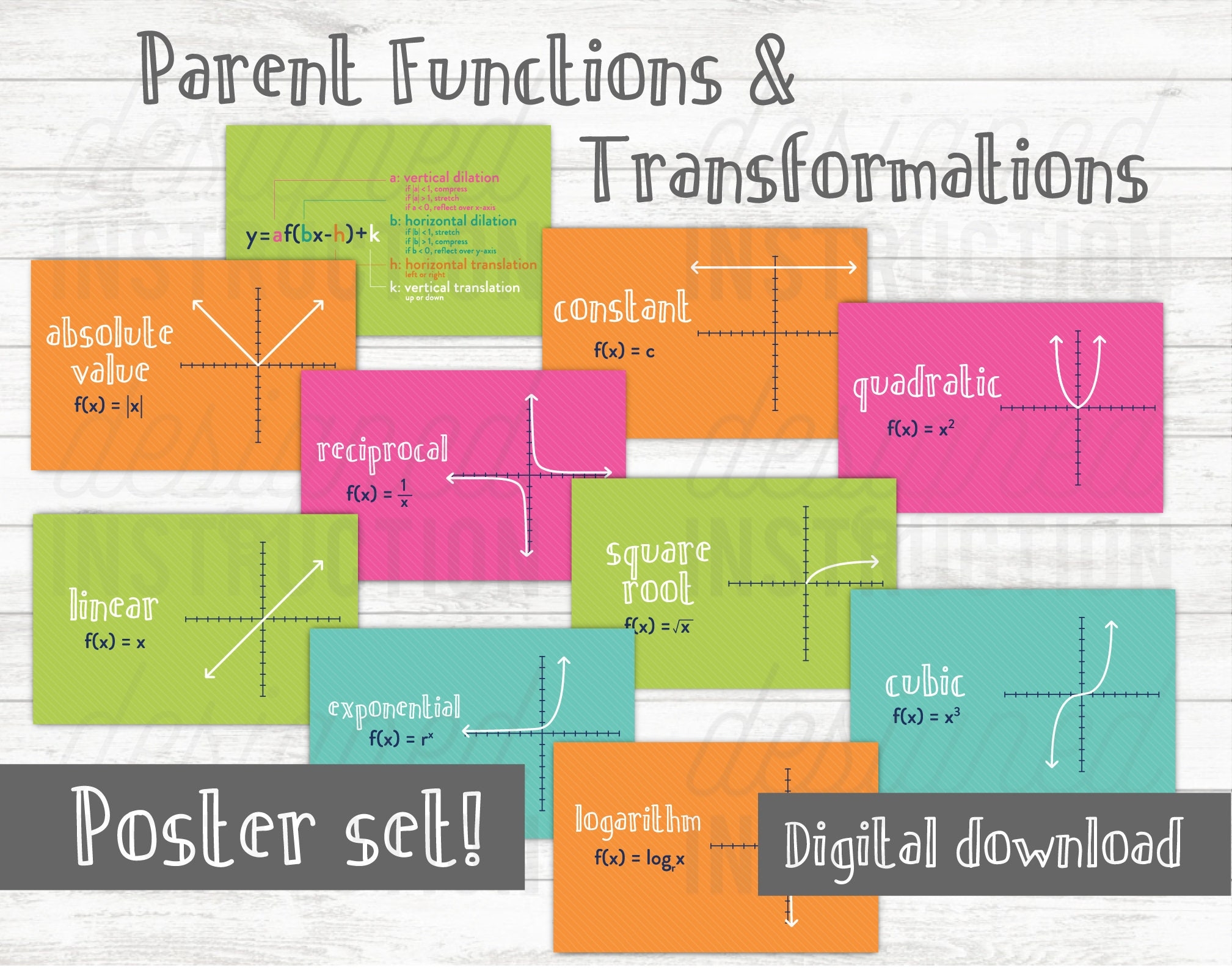 Transformations Of Parent Functions Maze Worksheet Answers