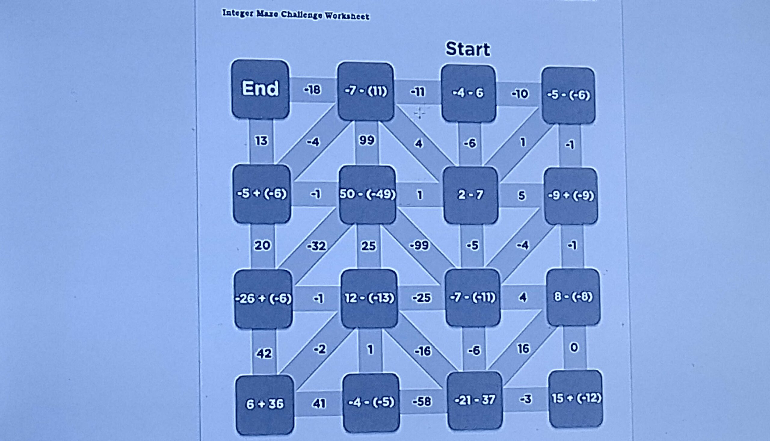 Integer Maze Challenge Worksheet Start End StudyX