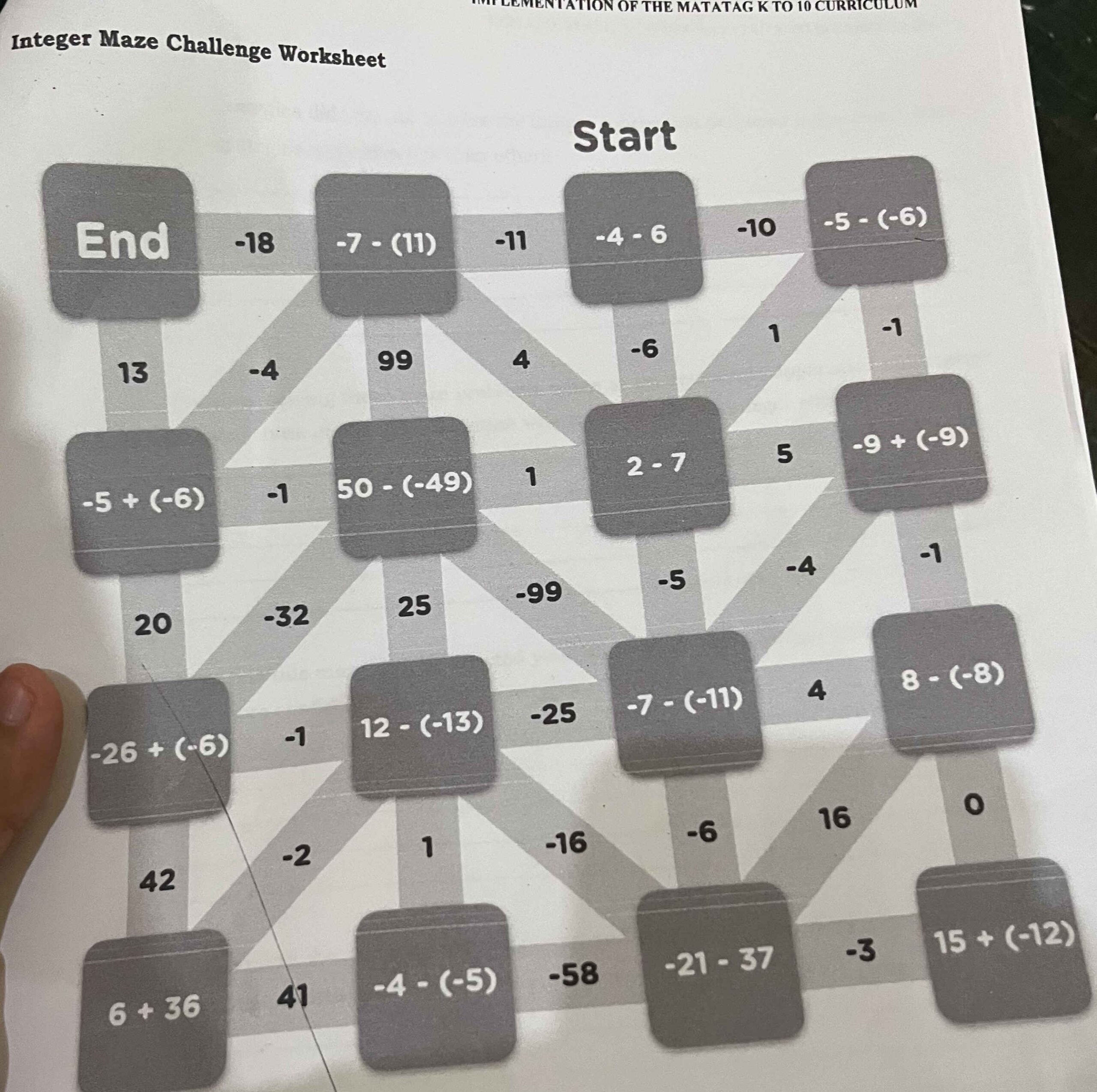 Integer Maze Challenge Worksheet Start End StudyX