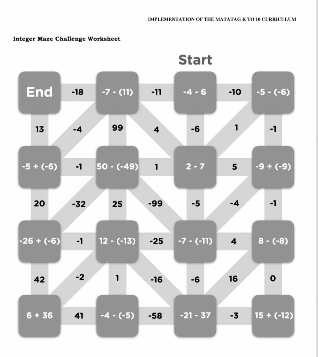 Integer Maze Challenge Worksheet StudyX