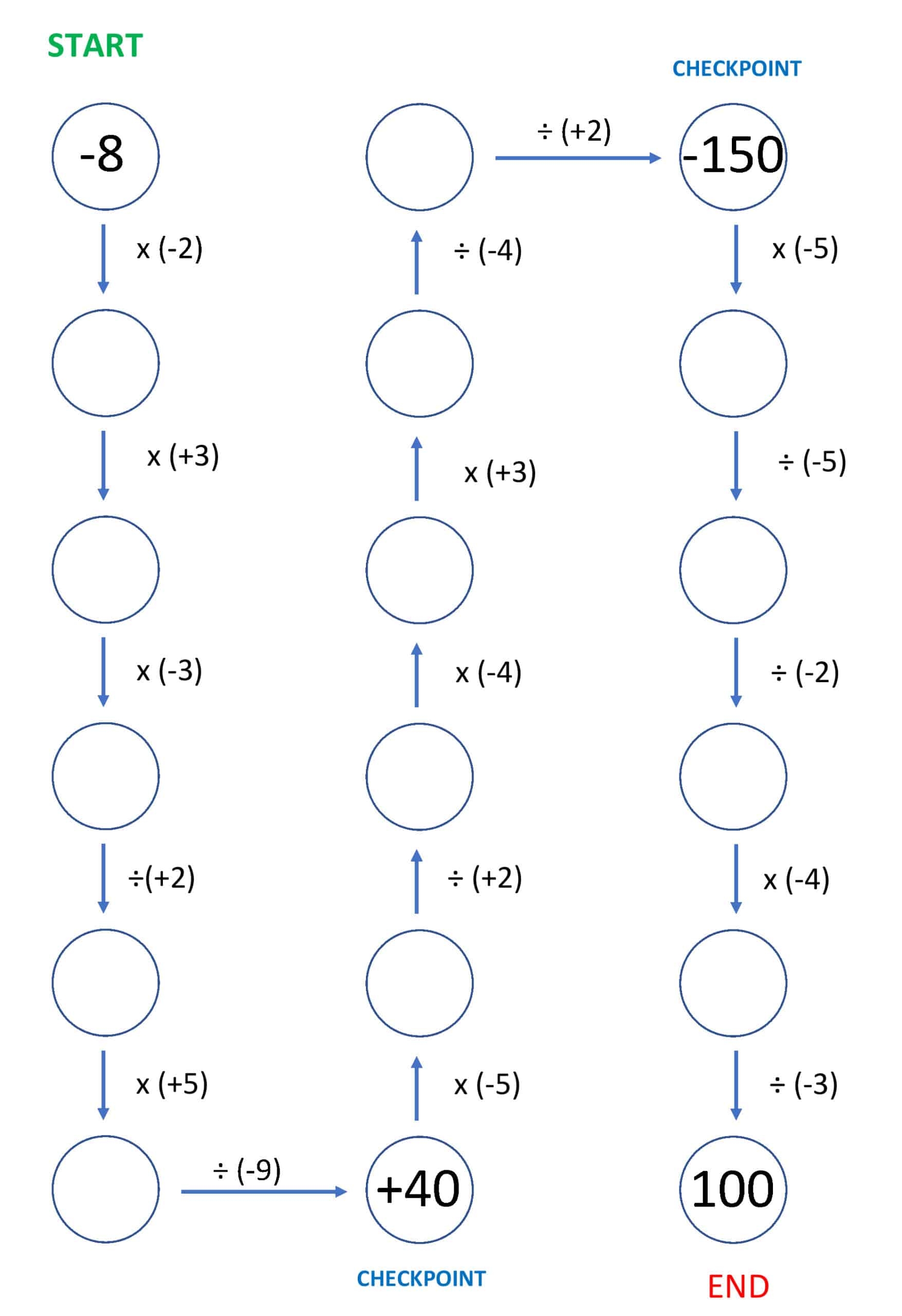 Maze Division Worksheets