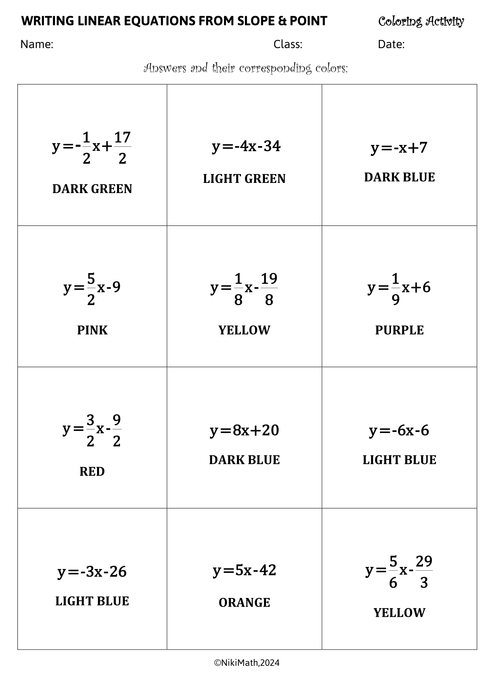 Introduction To Best Linear Equations In Two