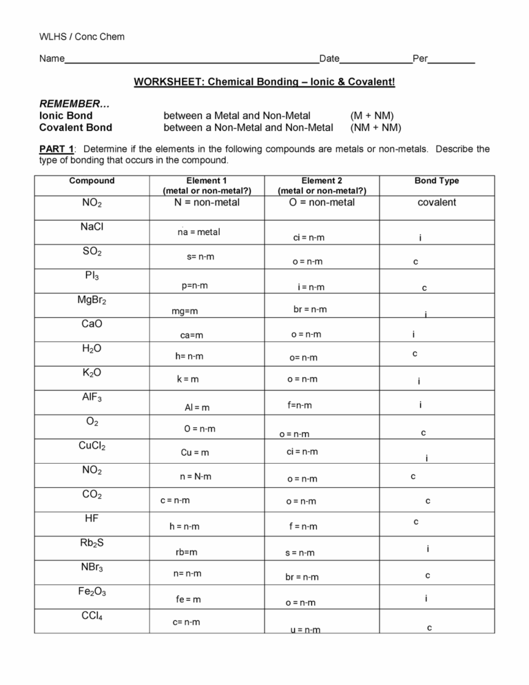 Kami Export Ionic And Covalent Bonding Practice 1 WLHS Worksheets Library