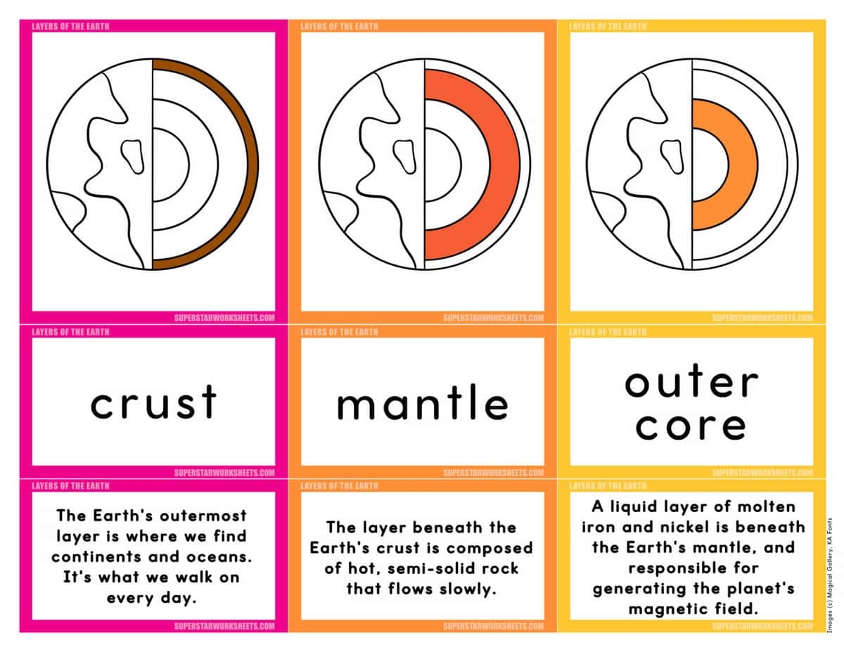 Layers Of The Earth Worksheets Superstar Worksheets