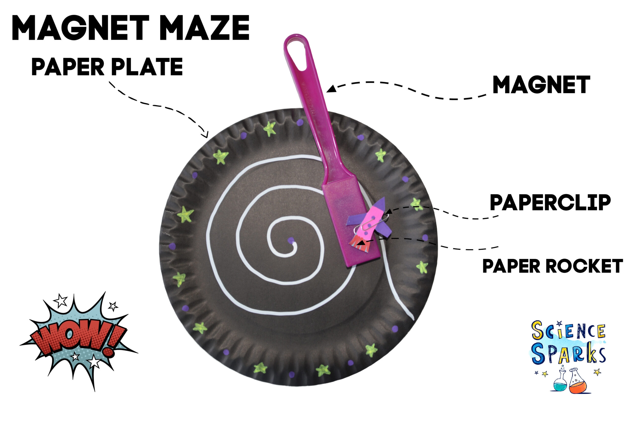 Magnets For Kids Mini Magnet Maze Science Sparks