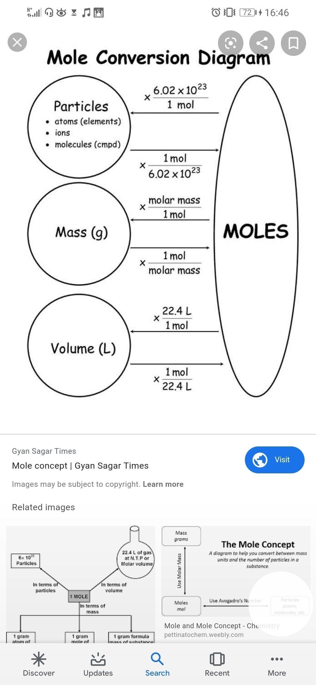Mole Calculations Worksheet Teaching Resources