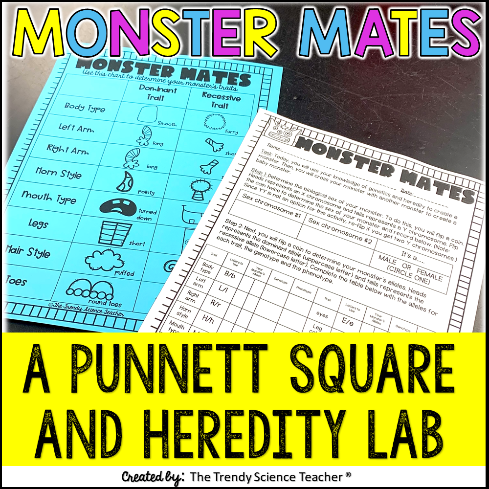 Monster Mates Punnett Square And Heredity Lab The Trendy 
