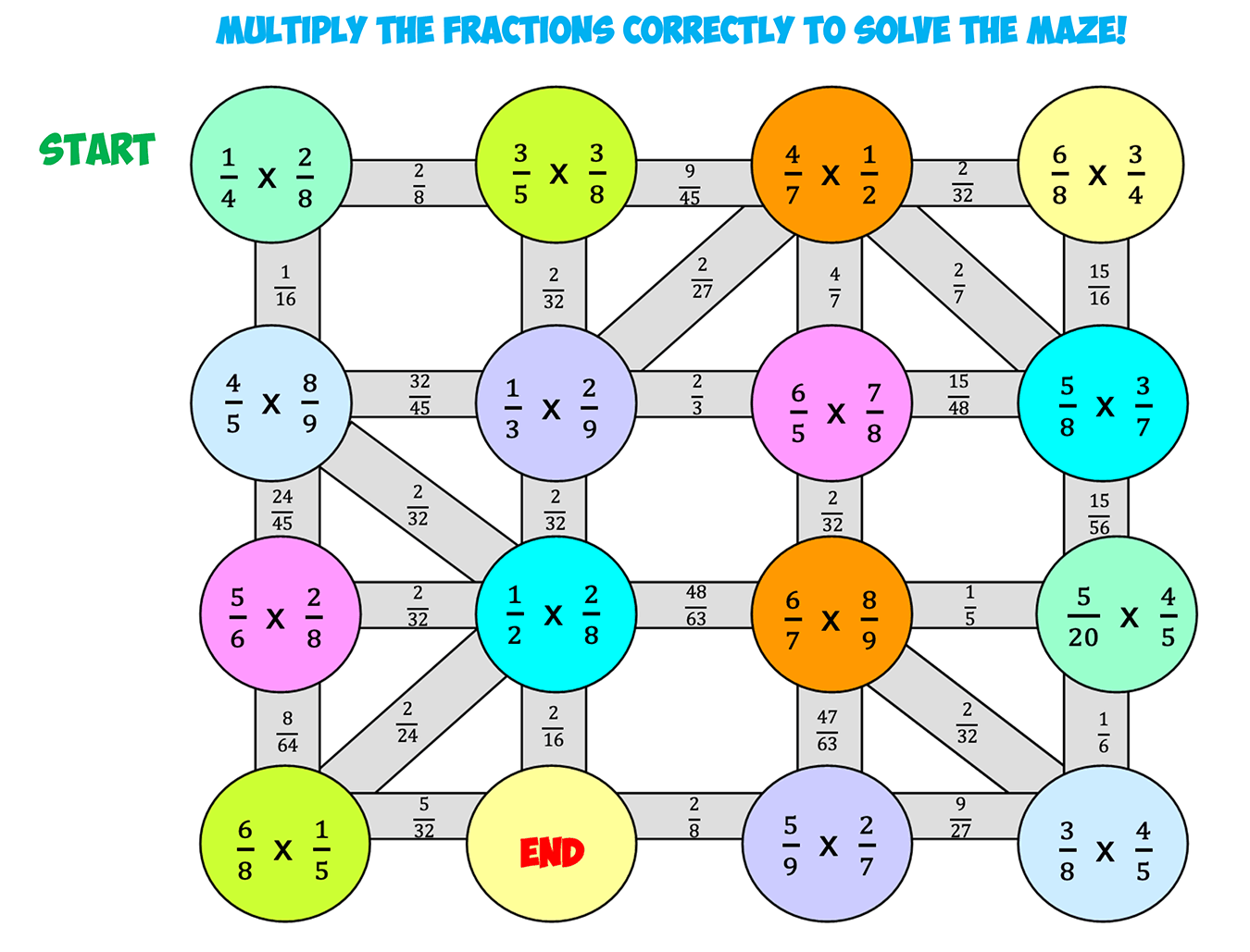 Multiplying Fractions Maze 1 Mr R s World Of Math