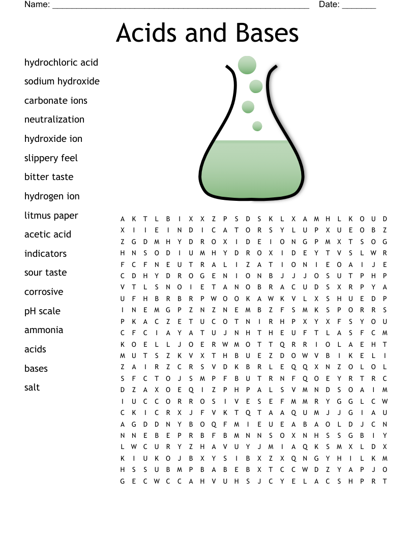 Naming Acids Maze Worksheet Answers
