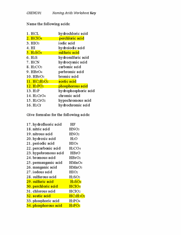 Naming Sheet Chem CHEM201 Naming Acids Worksheet Key Name The Following Acids HCL Hydrochloric Studocu