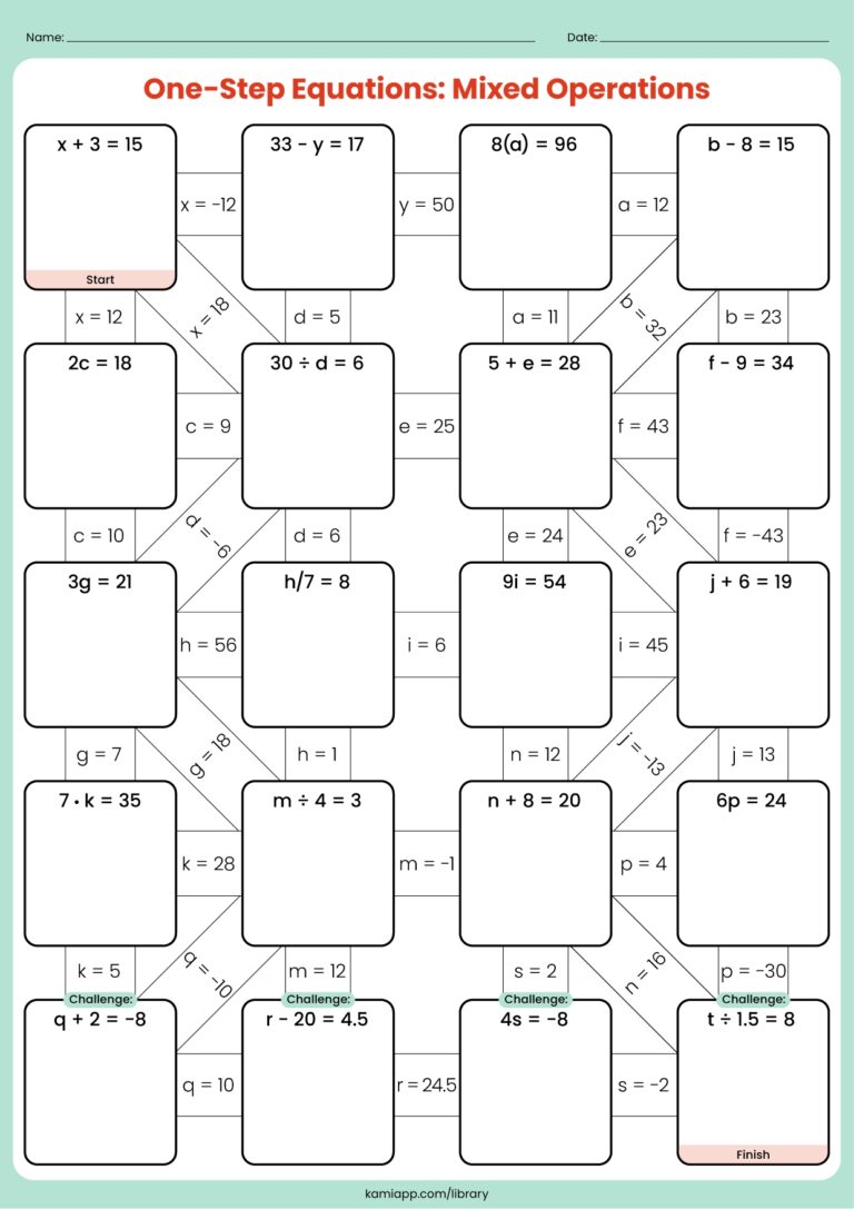 One Step Equation Maze Kami Library Worksheets Library