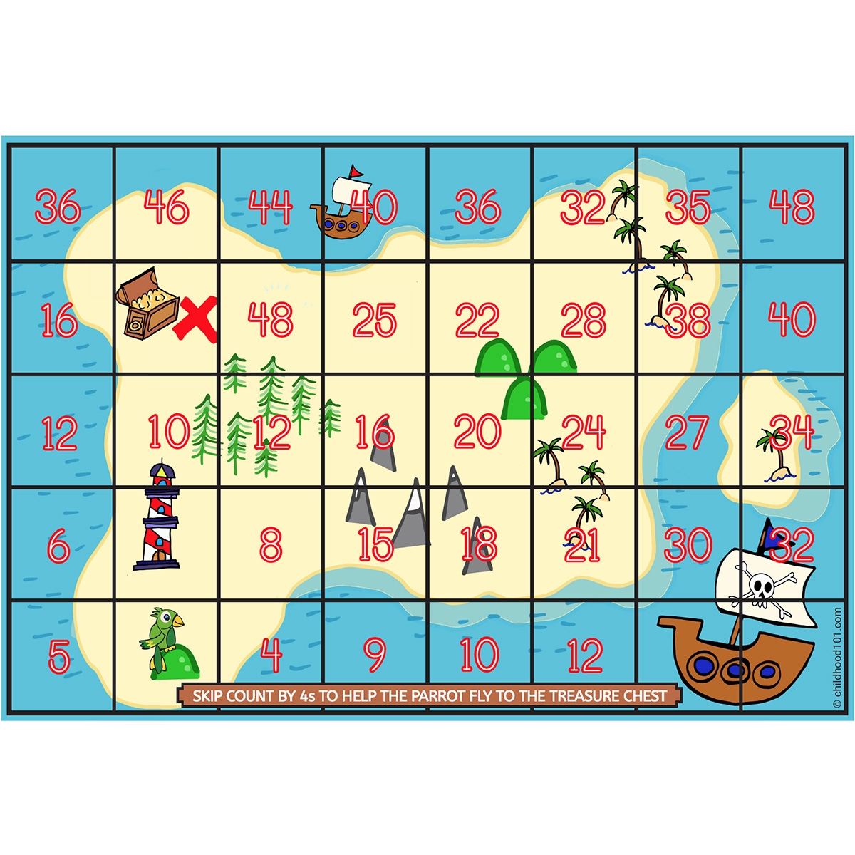 Printable Skip Counting Mazes Activity Childhood101 Shop