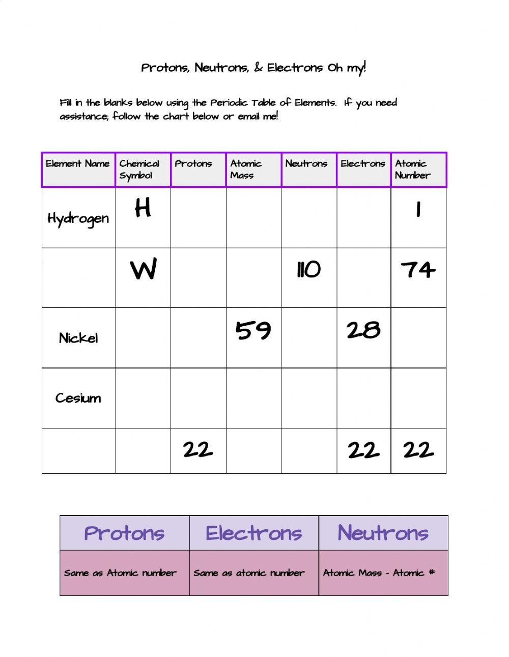 Protons Neutrons U0026 Electrons Oh My Worksheet Live Worksheets Worksheets Library