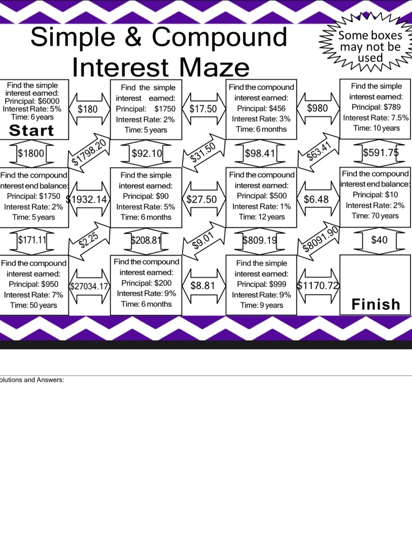 Compound Interest Maze Worksheet Answers