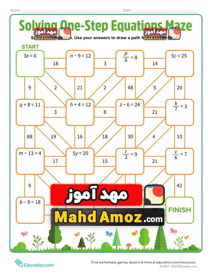  Solving One Step Equations Maze 
