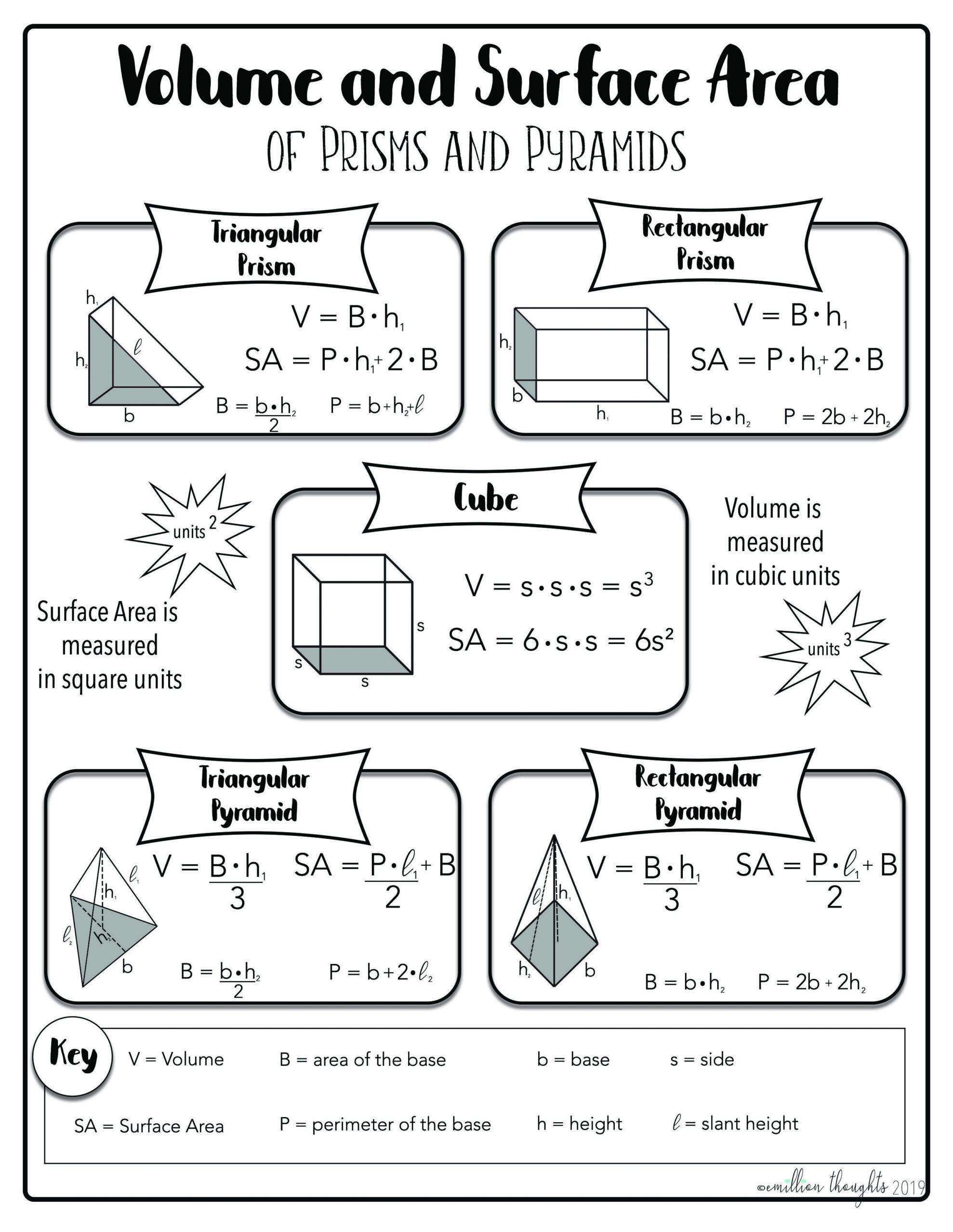 Volume And Surface Area Of Prisms Maze Worksheet