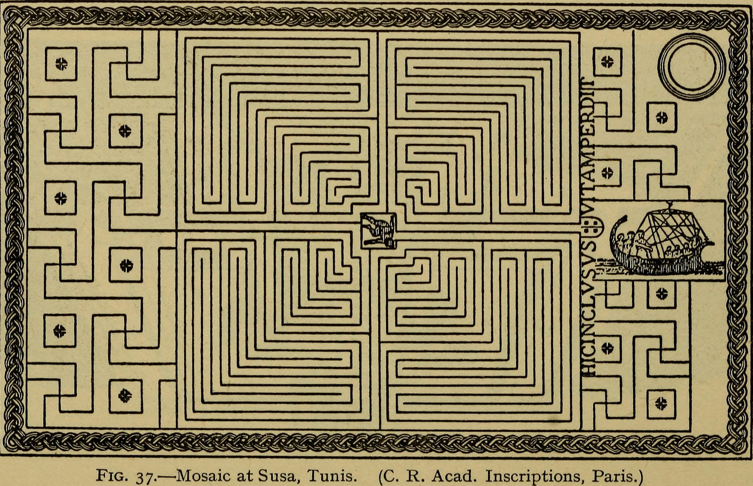 The Labyrinth In Jungian Psychology Traversing The Winding Path Of Individuation 