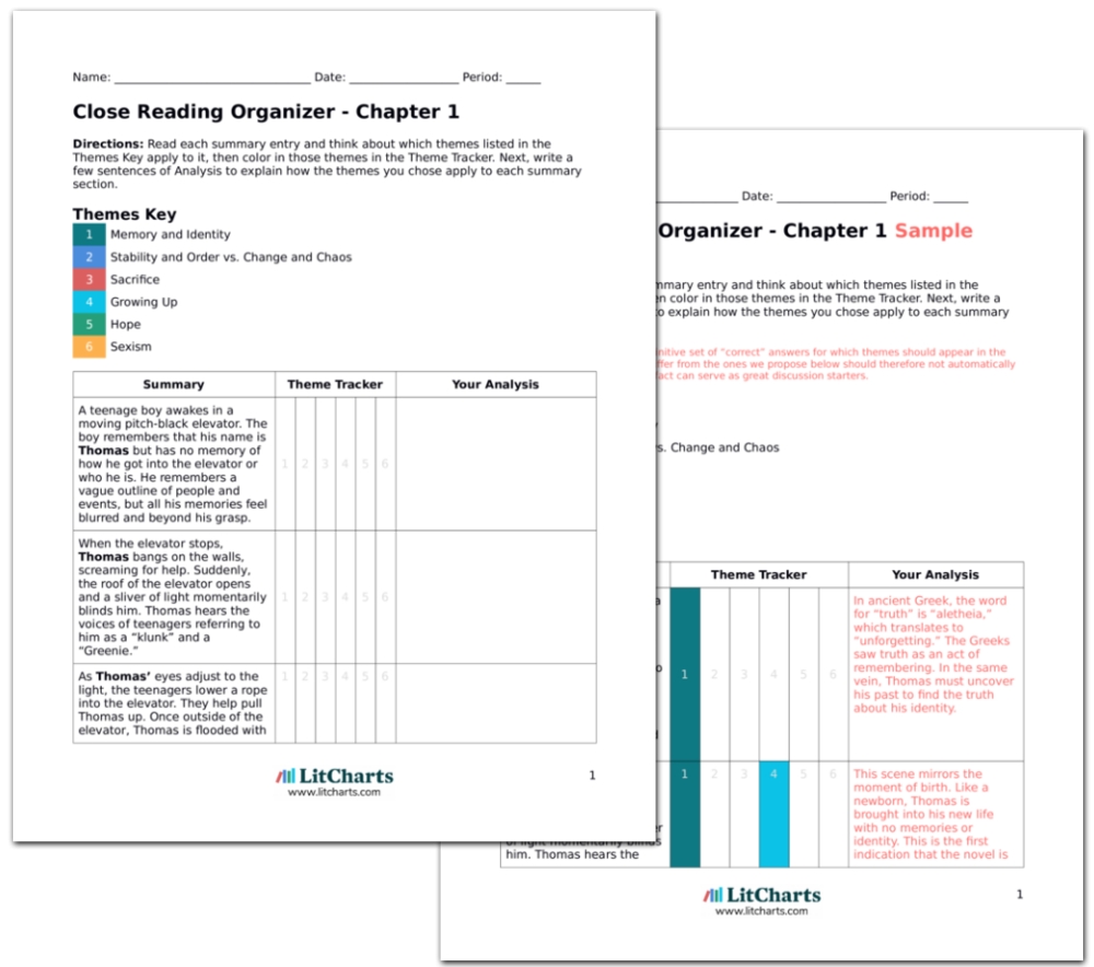 The Maze Runner Chapter 1 Summary U0026 Analysis LitCharts
