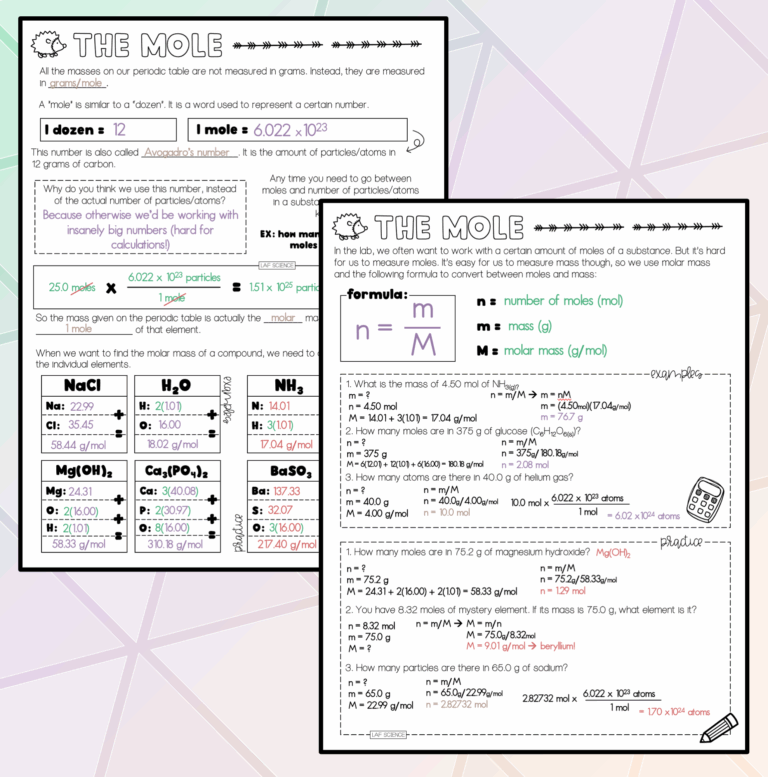 The Mole And Molar Mass Notes And Practice