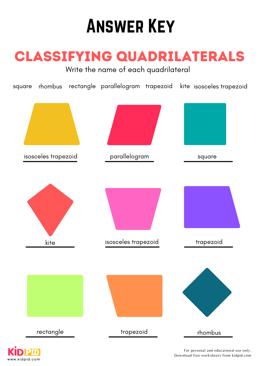 Trapezoids And Parallelograms Neon Genuine Confetti