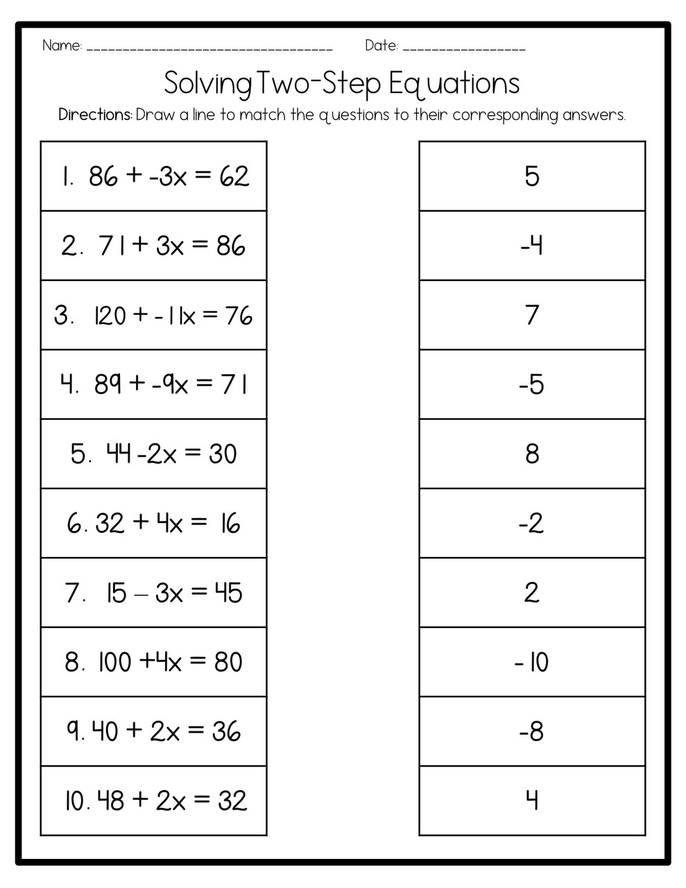 Two Step Equation Worksheets Worksheets Library