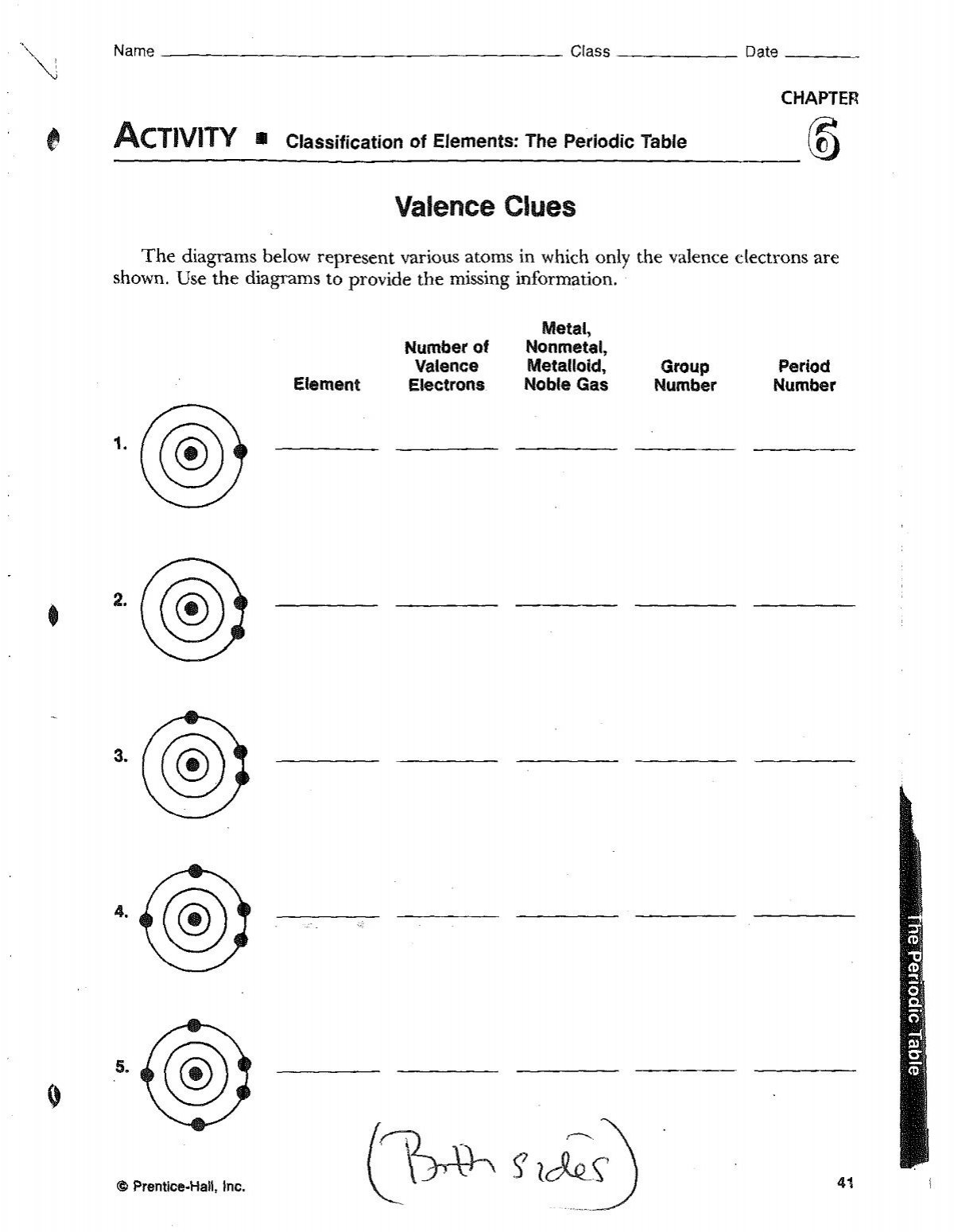 Valence Clues