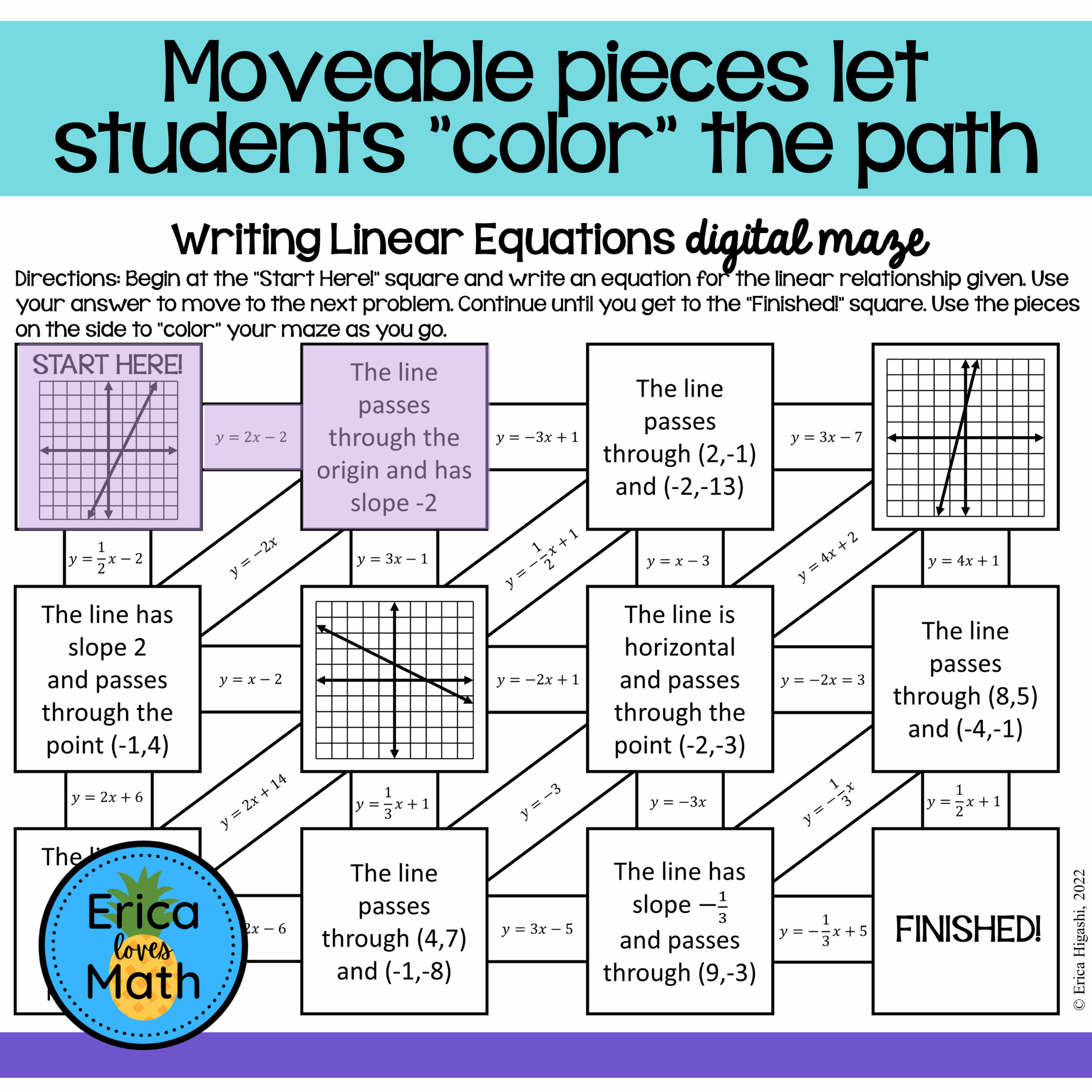 Writing Linear Equations Digital Activity Maze Made By Teachers